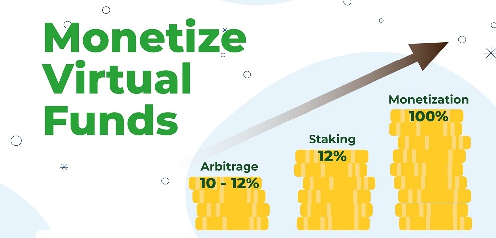Monetize Virtual Funds